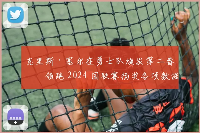 克里斯·塞尔在勇士队焕发第二春，领跑 2024 国联赛扬奖各项数据