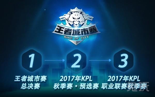 连续打穿